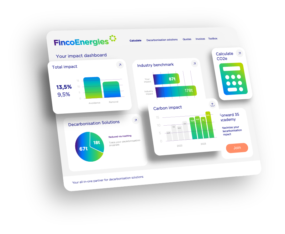 Decarb-Desk-Mockup-FincoEnergies